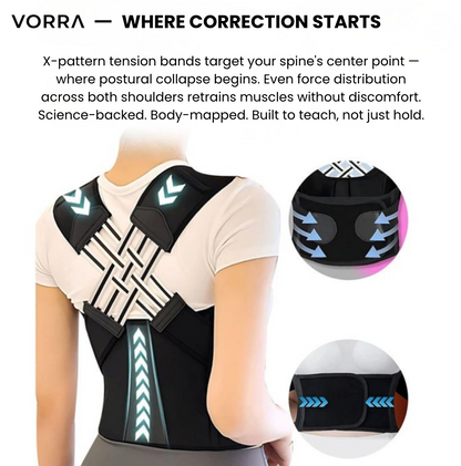 Instant Posture Corrector